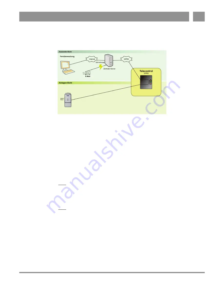 Viessmann BM-123/177 Скачать руководство пользователя страница 29