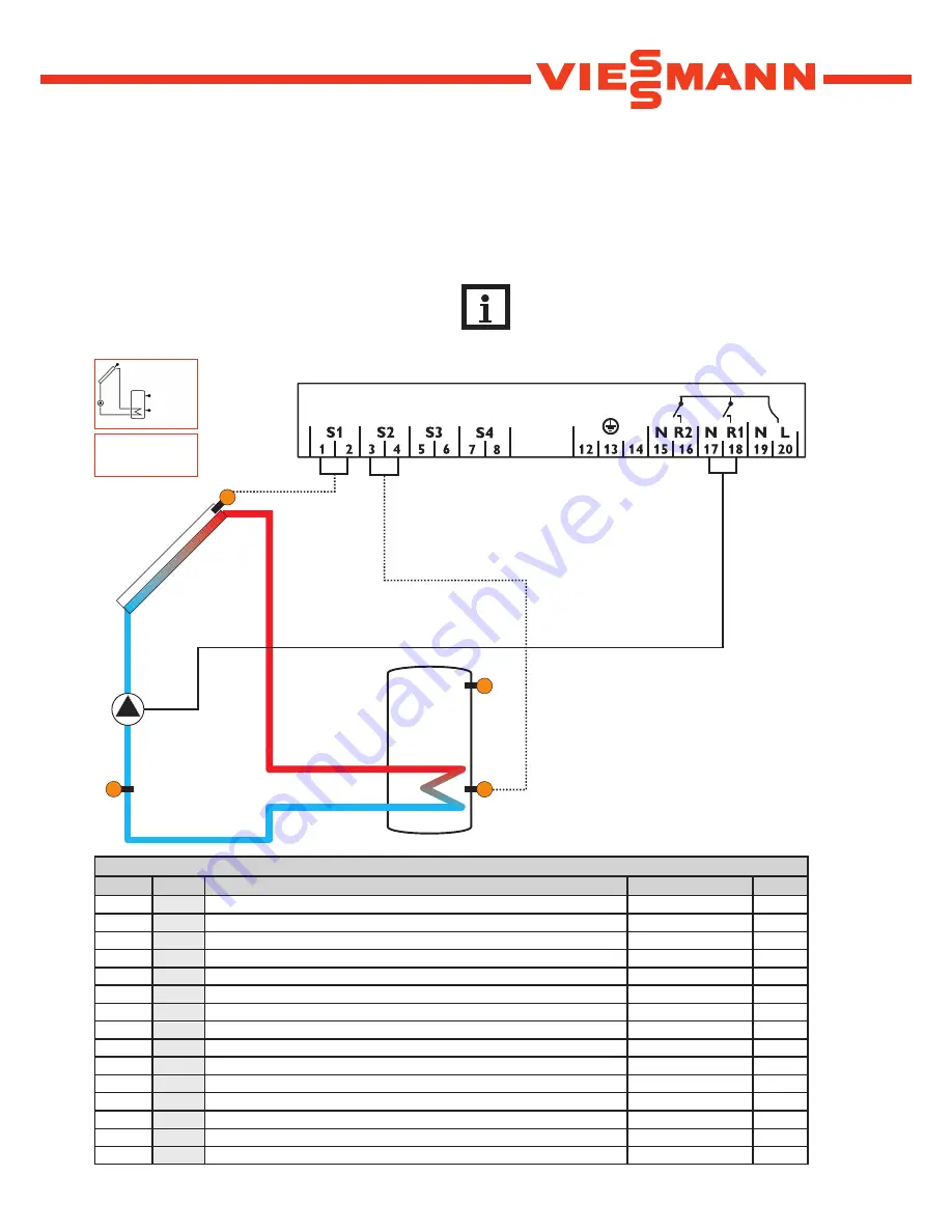 Viessmann SCU224 Скачать руководство пользователя страница 6