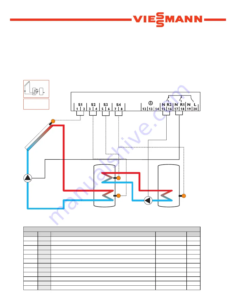 Viessmann SCU224 User Manual Download Page 8