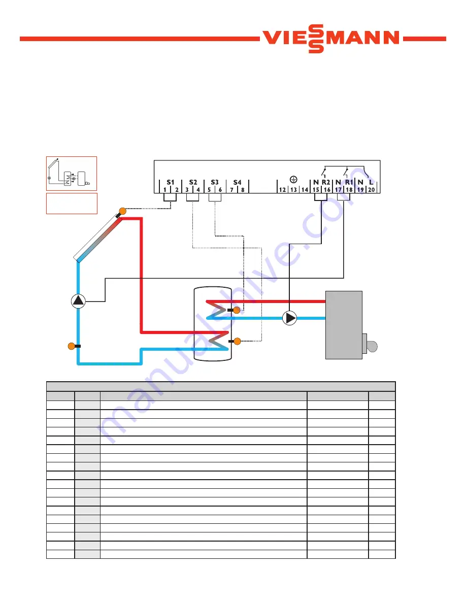 Viessmann SCU224 User Manual Download Page 12