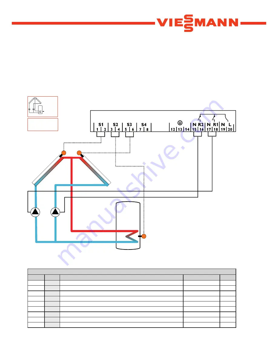 Viessmann SCU224 User Manual Download Page 22