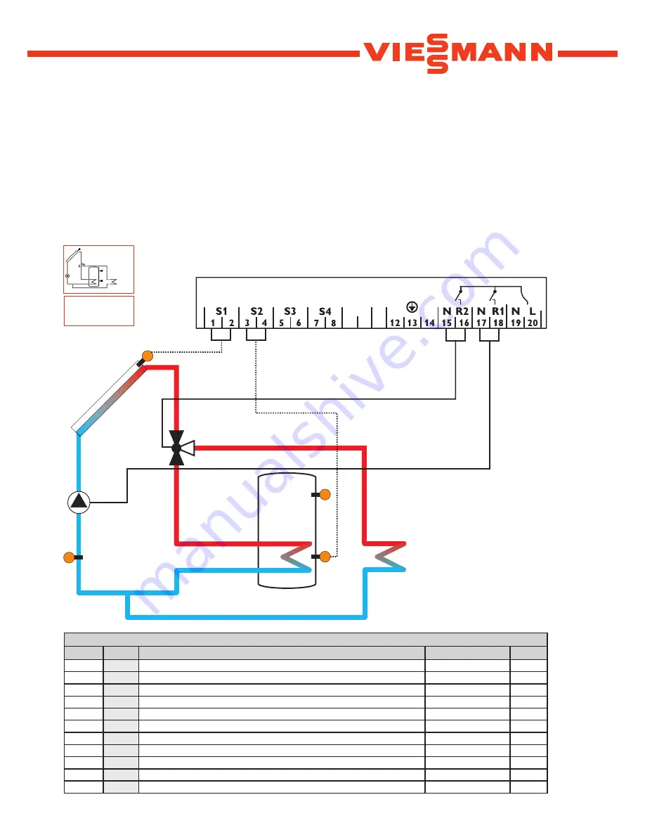 Viessmann SCU224 User Manual Download Page 30