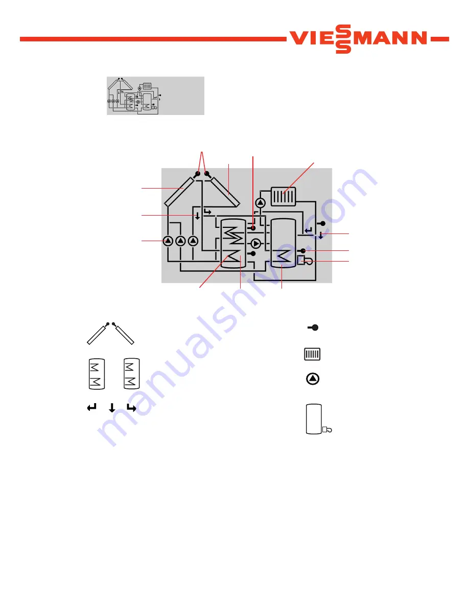 Viessmann SCU224 User Manual Download Page 33