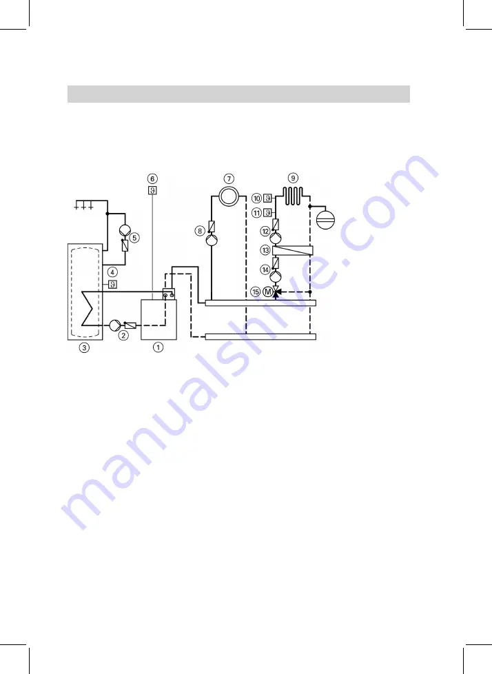 Viessmann VC3 Скачать руководство пользователя страница 30