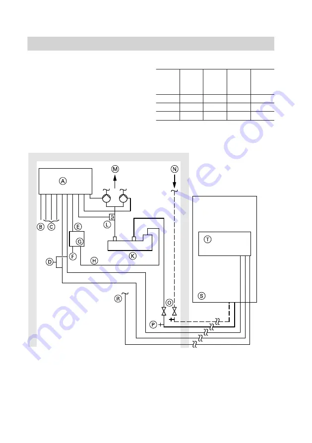 Viessmann VITOCAL 350-A Installation And Service Instructions Manual Download Page 26