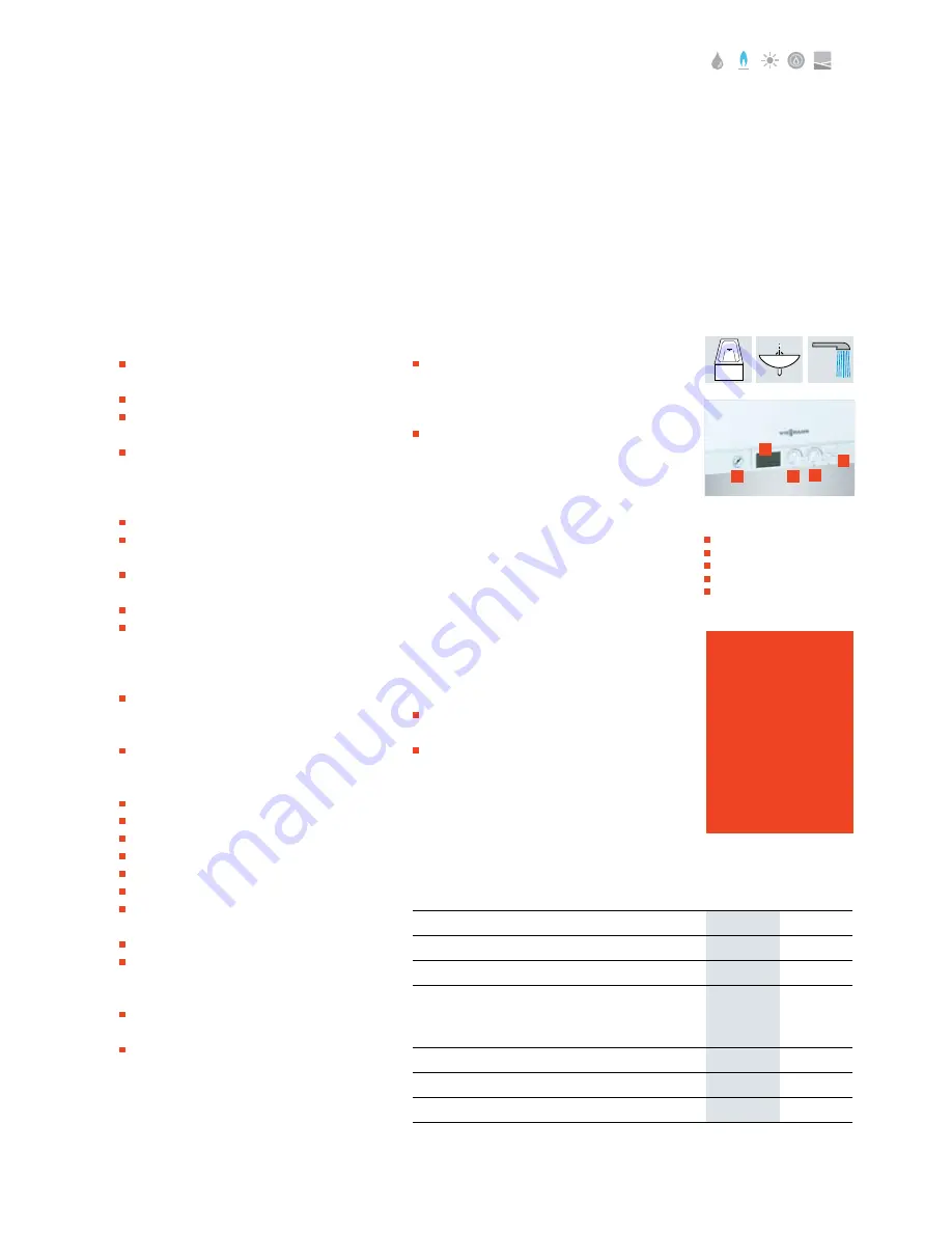 Viessmann Vitocell 200-B Domestic Product Manual Download Page 15