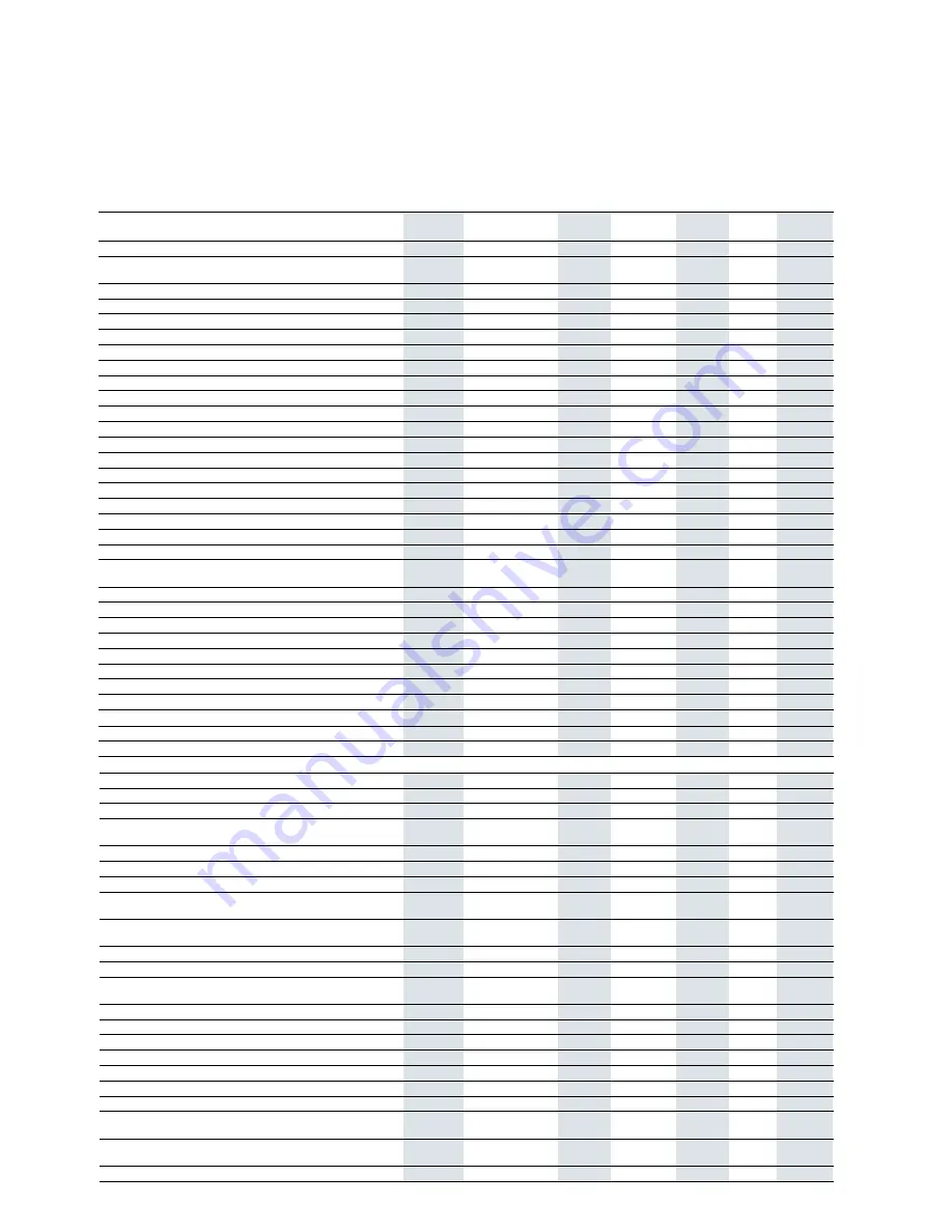 Viessmann Vitocell 200-B Domestic Product Manual Download Page 28