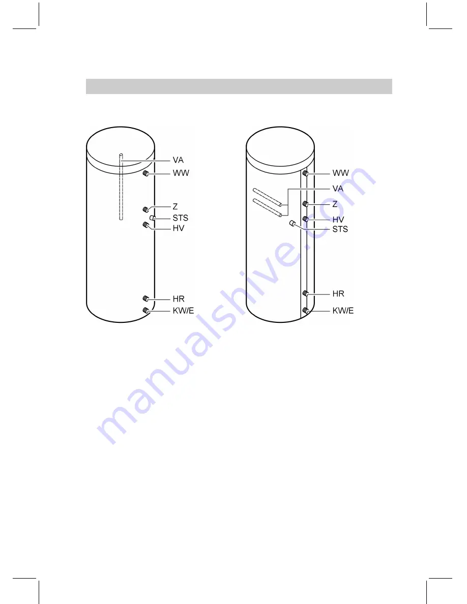 Viessmann VITOCELL-V 100 Installation Instructions Manual Download Page 5