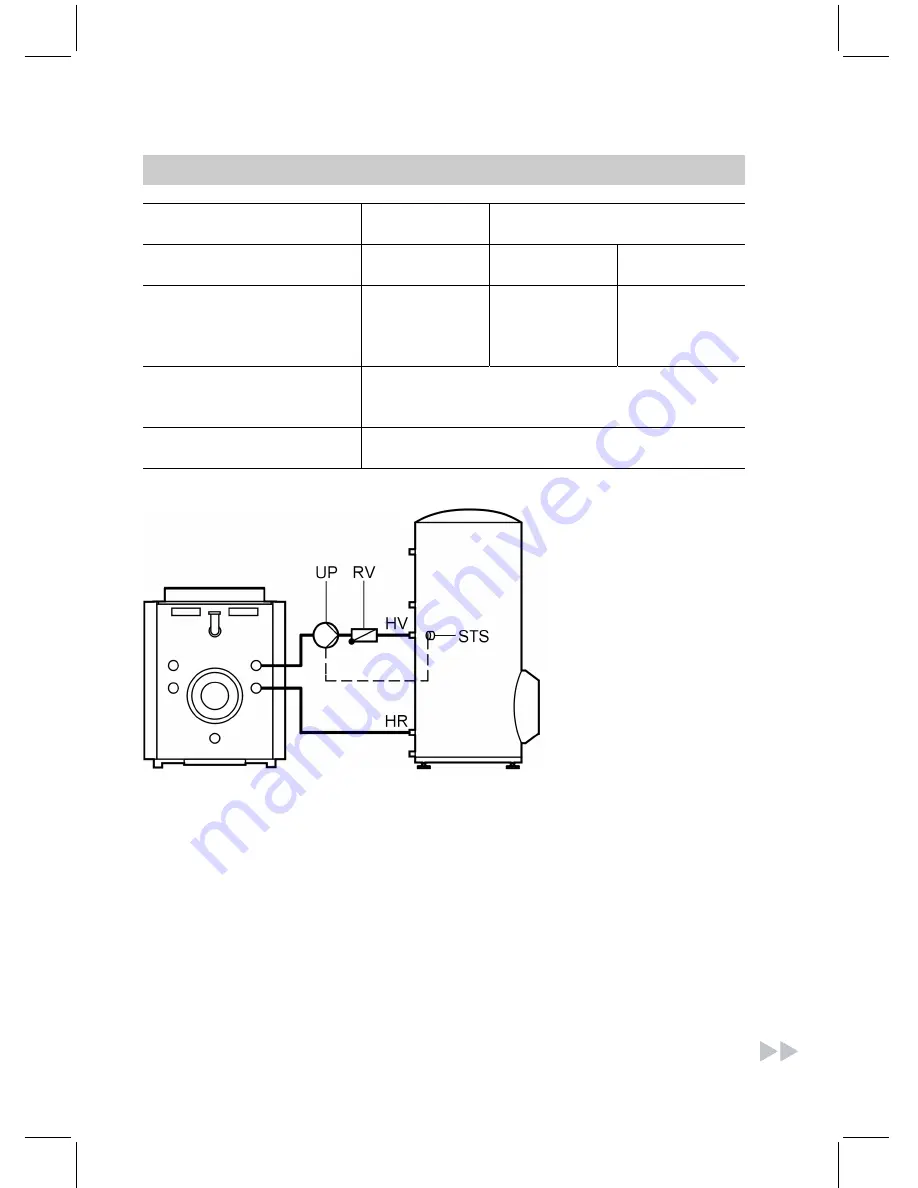 Viessmann VITOCELL-V 100 Installation Instructions Manual Download Page 26