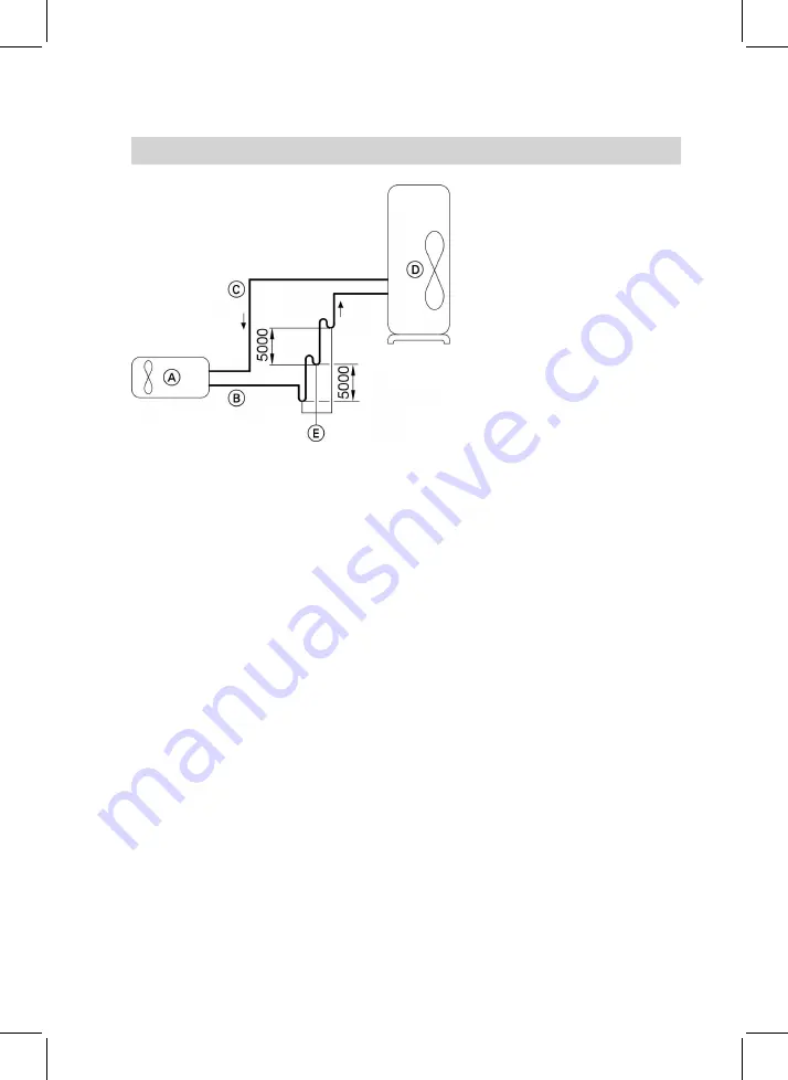 Viessmann Vitoclima 300-S Скачать руководство пользователя страница 11