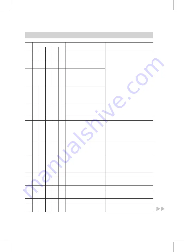 Viessmann Vitoclima 300-S Service Instructions Manual Download Page 16