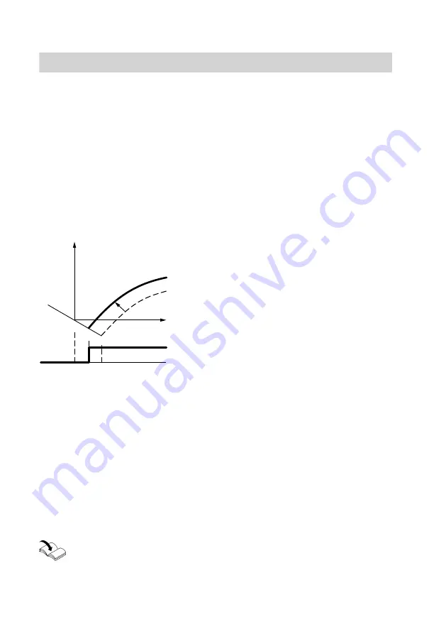 Viessmann VITOCONTROL-S, WB2B Service Instructions Manual Download Page 34