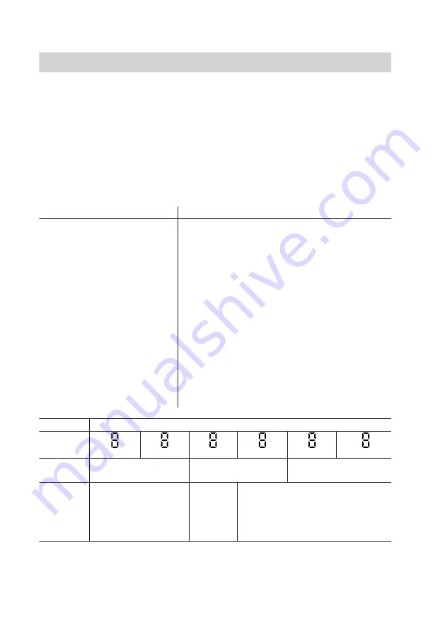 Viessmann VITOCONTROL-S, WB2B Service Instructions Manual Download Page 64