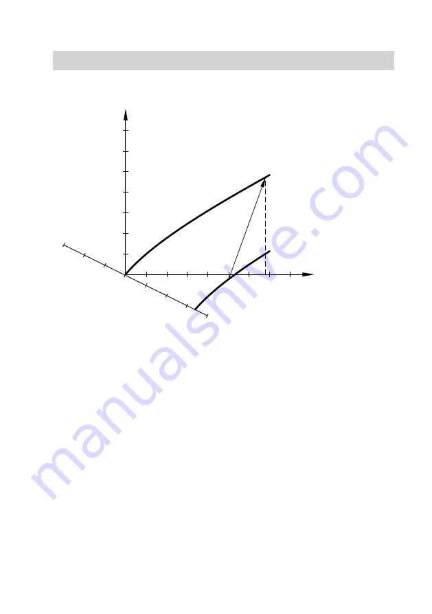 Viessmann VITOCONTROL-S, WB2B Service Instructions Manual Download Page 103