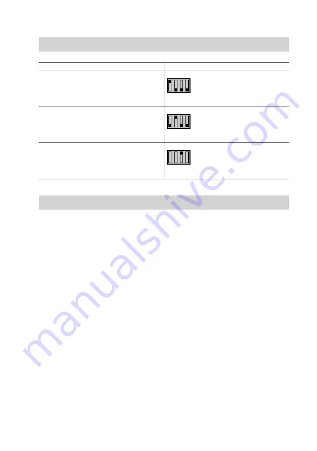 Viessmann VITOCONTROL-S, WB2B Service Instructions Manual Download Page 105