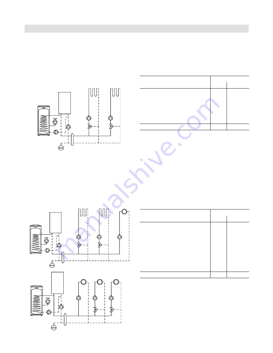 Viessmann VITODENS 200-W B2HA 112 Скачать руководство пользователя страница 35