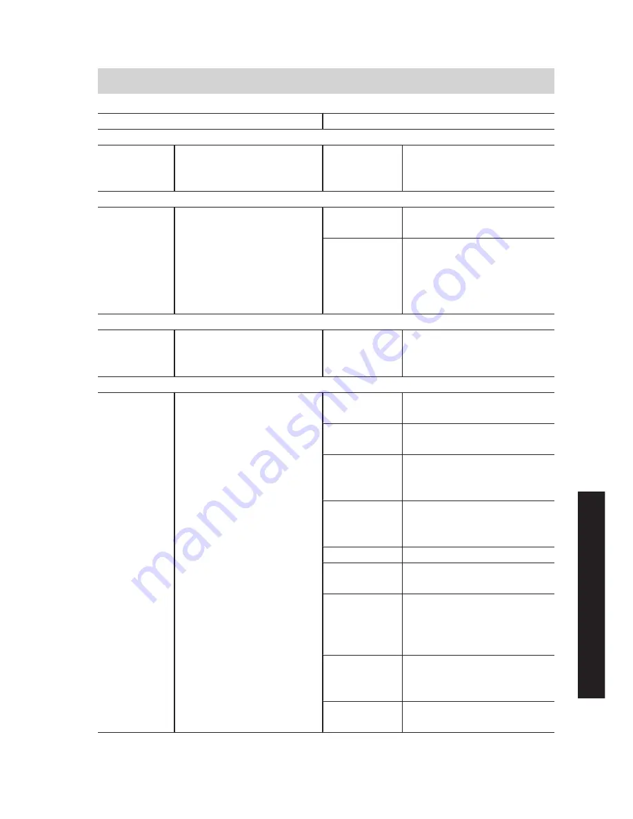 Viessmann Vitodens 200-W B2HA-45 Installation Instructions Manual Download Page 71