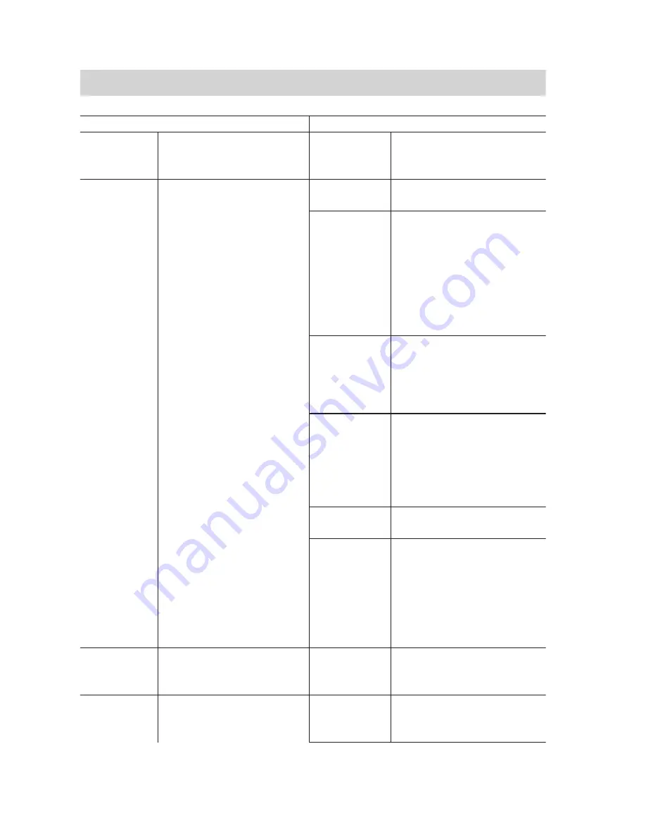 Viessmann Vitodens 200-W B2HA-45 Installation Instructions Manual Download Page 84