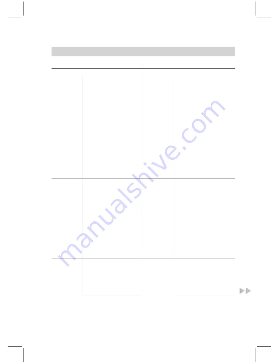 Viessmann VITODENS 333-F WS3A Скачать руководство пользователя страница 55