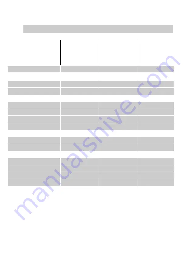 Viessmann Vitoflame 100 Service Instructions Manual Download Page 63