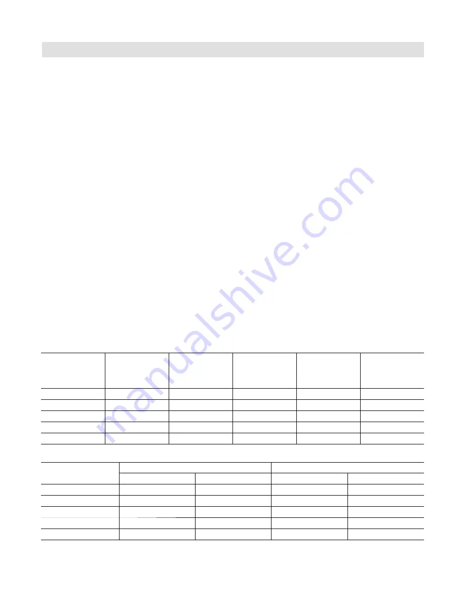 Viessmann VITOFLEX 300-UF Installation And Operating Instructions Manual Download Page 29