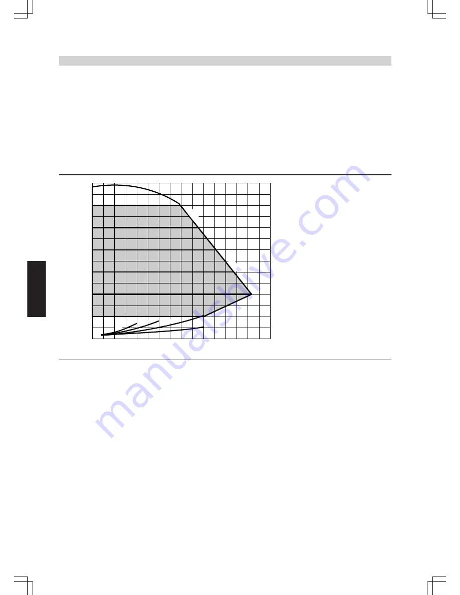 Viessmann VITOGAS Technical Manual Download Page 40