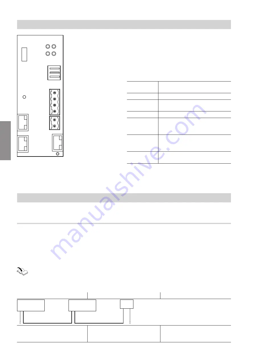 Viessmann Vitogate 300 Installation And Service Instructions Manual Download Page 14