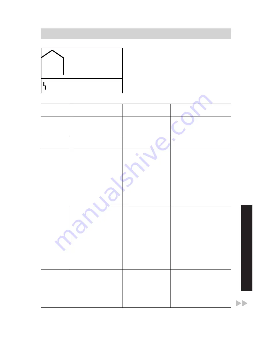 Viessmann Vitopend 100-W Installation And Service Instructions Manual Download Page 33