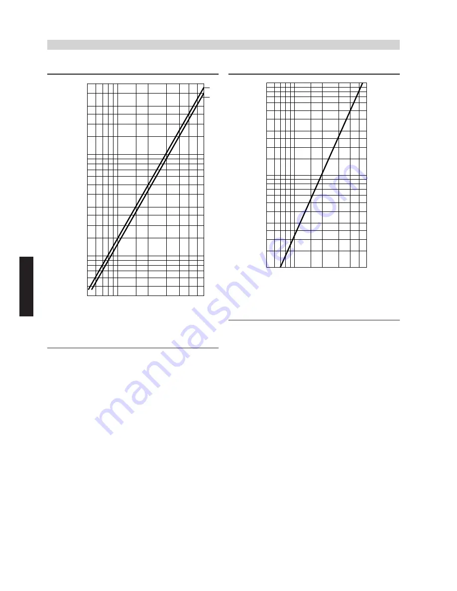 Viessmann VITOSOL 100-F SH Technical Manual Download Page 98