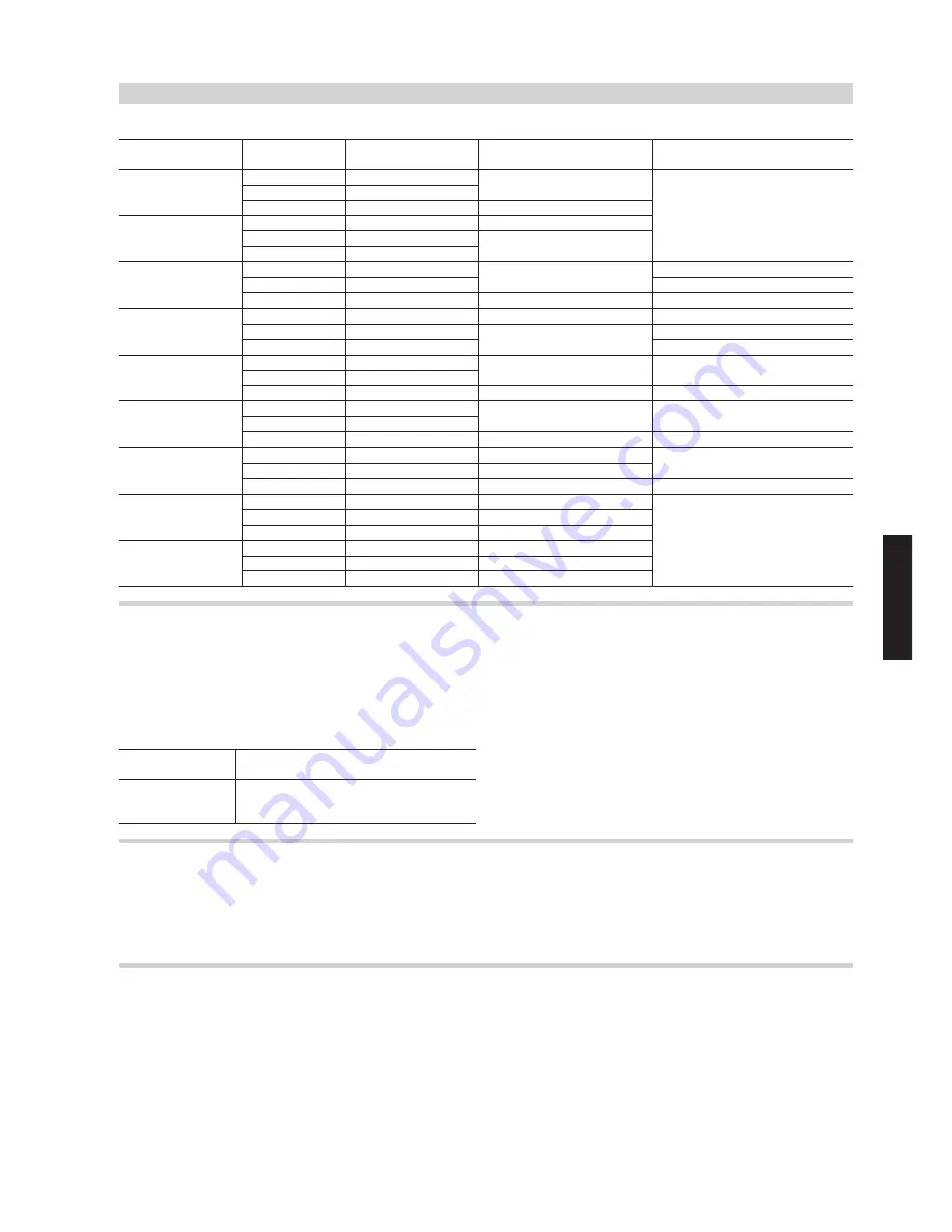 Viessmann VITOSOL 100-F SH Technical Manual Download Page 155