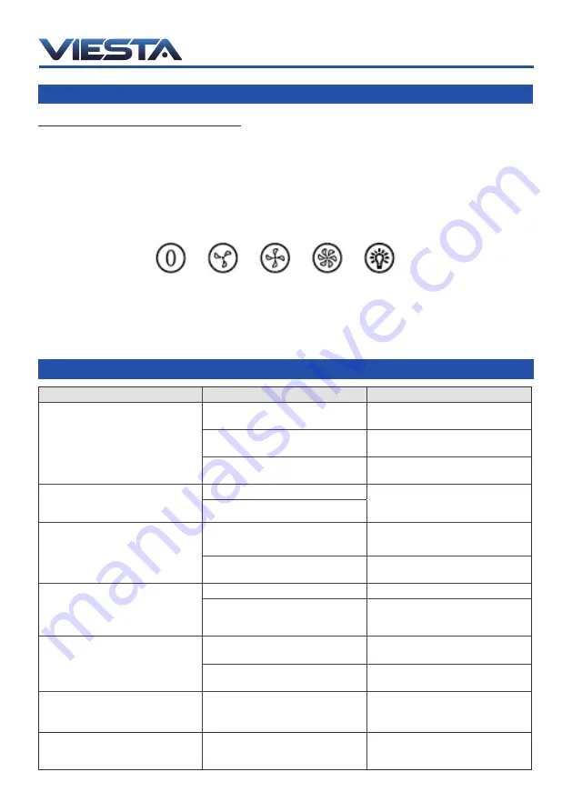 Viesta VDU6080SR Instruction Manual Download Page 75