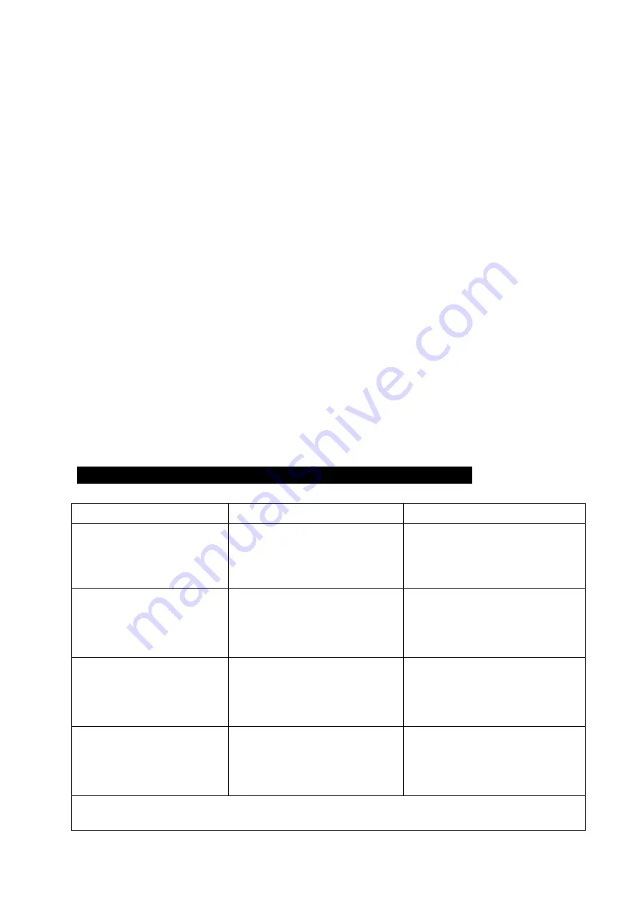 VIETA VH-MI120 User Manual Download Page 11