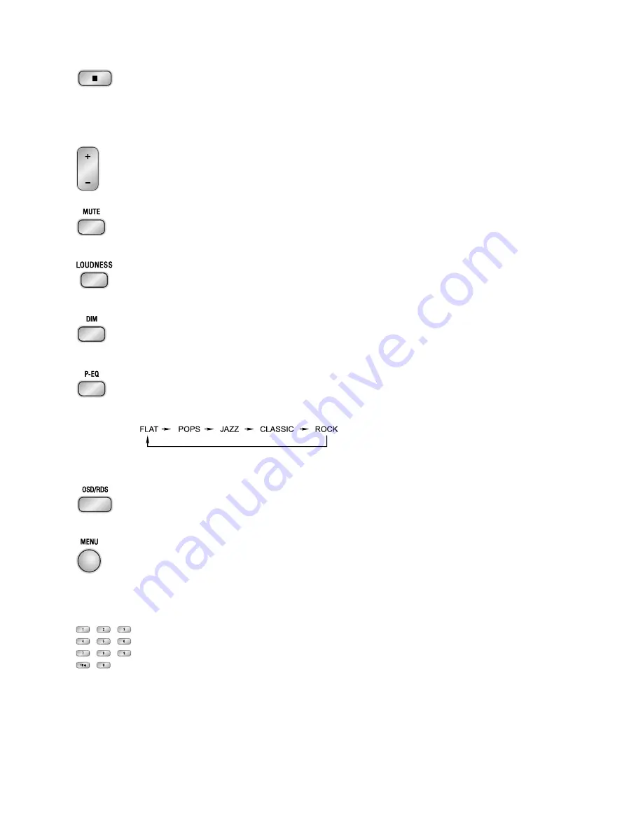 VIETA VMD500 Owner'S Manual Download Page 10