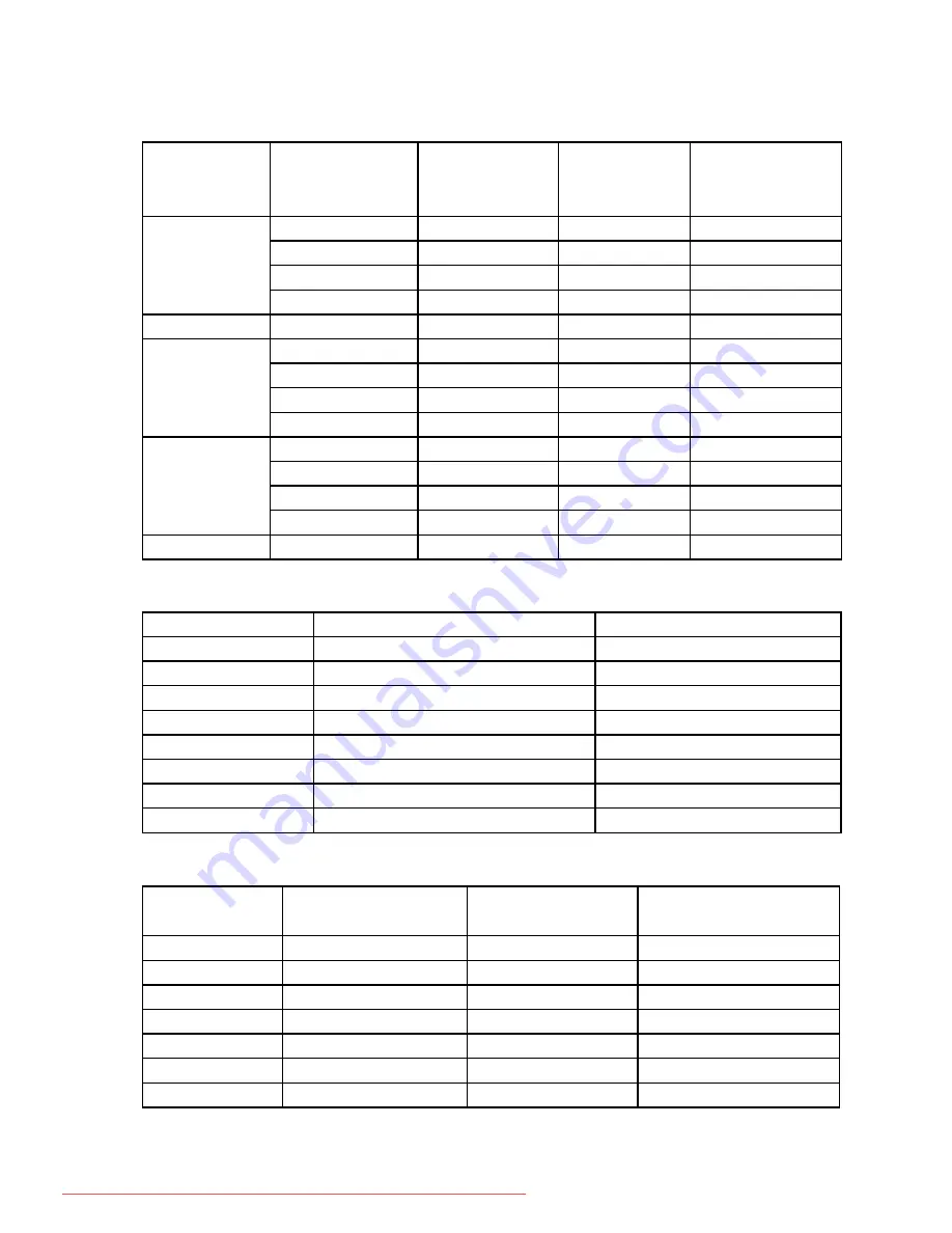 ViewSonic DP503D User Manual Download Page 45