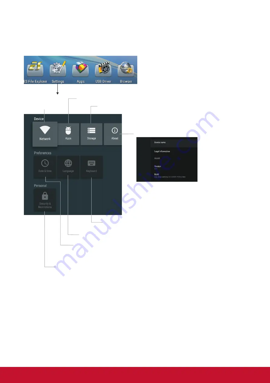 ViewSonic EP4320 User Manual Download Page 22