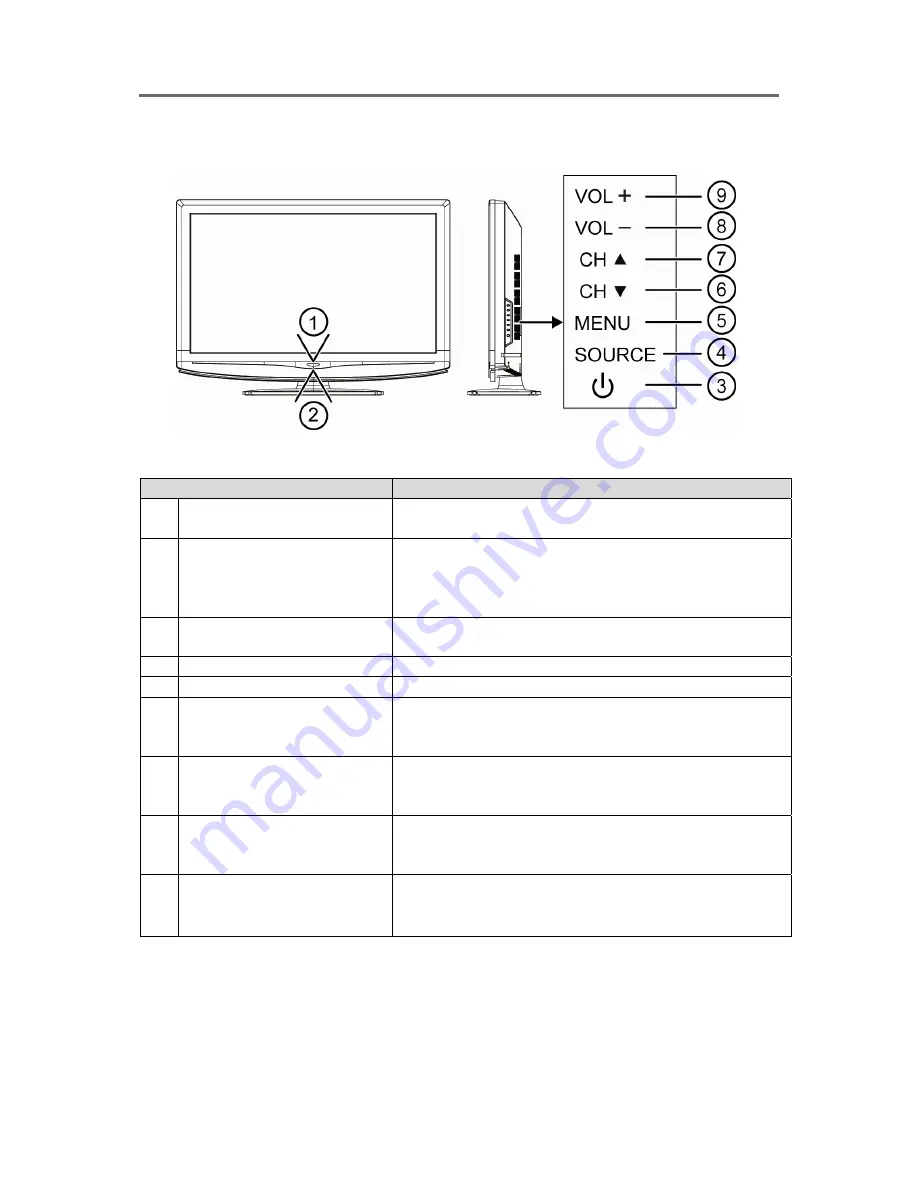 ViewSonic LCD TV VS12120-1M Скачать руководство пользователя страница 18