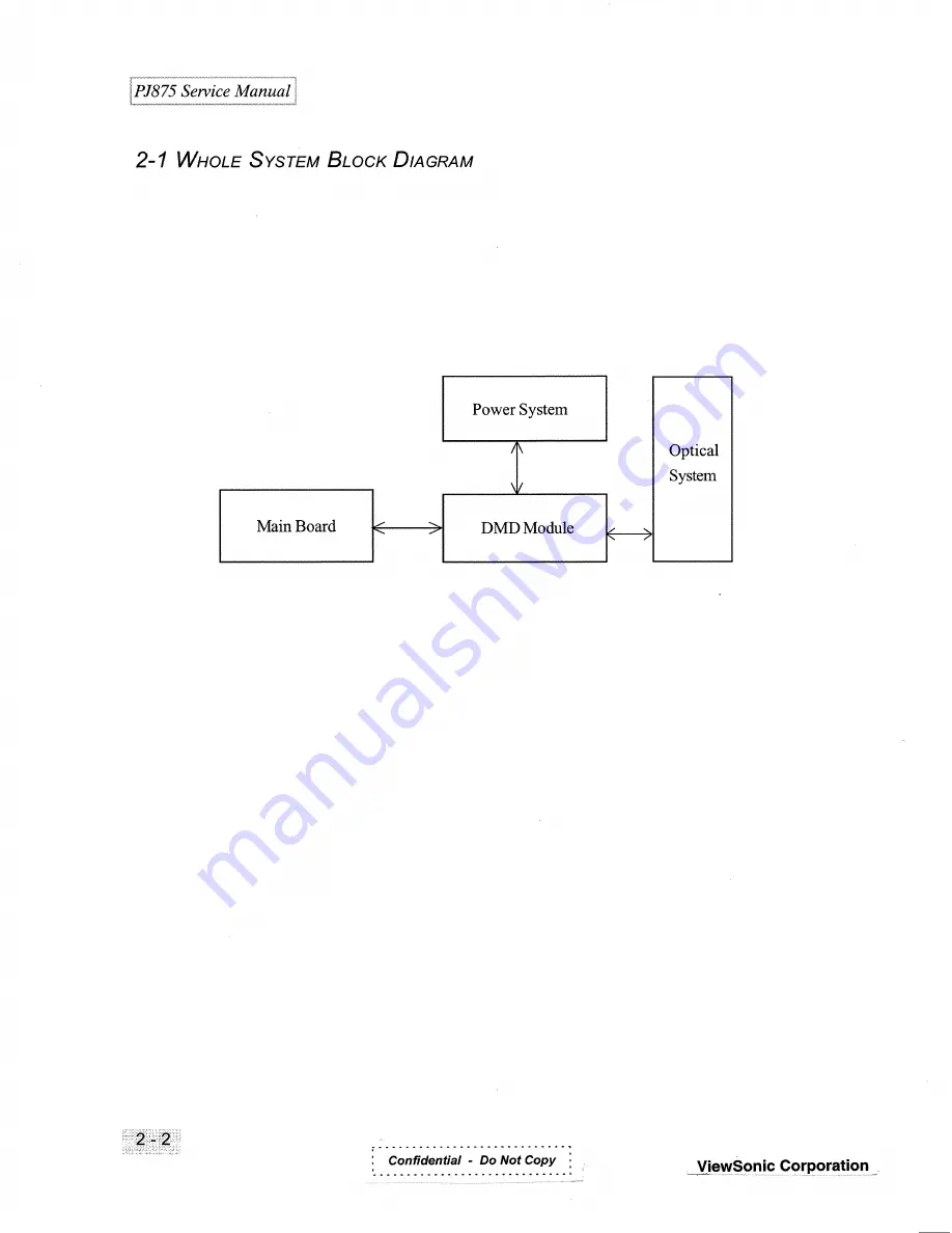 ViewSonic LITE BIRD PJ875 VPROJ22277-1W Скачать руководство пользователя страница 11