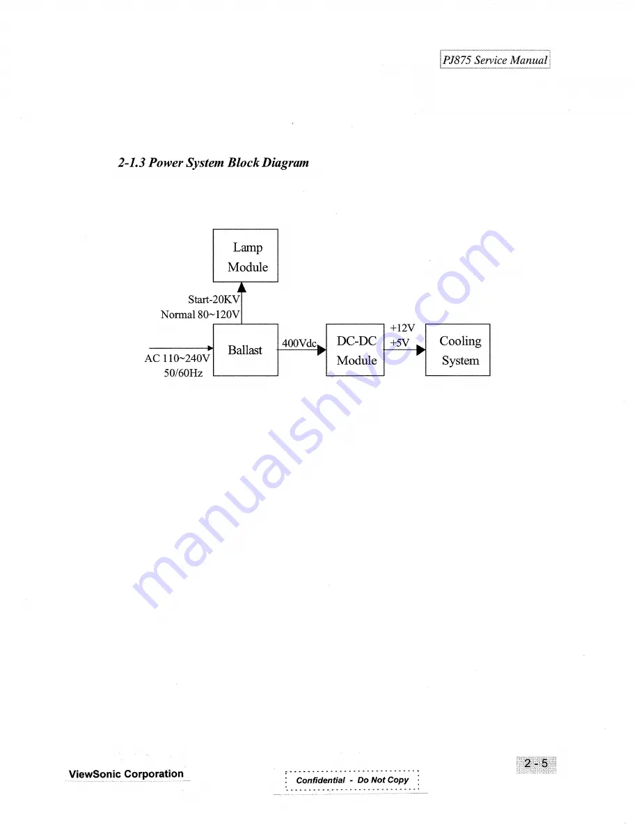 ViewSonic LITE BIRD PJ875 VPROJ22277-1W Скачать руководство пользователя страница 14