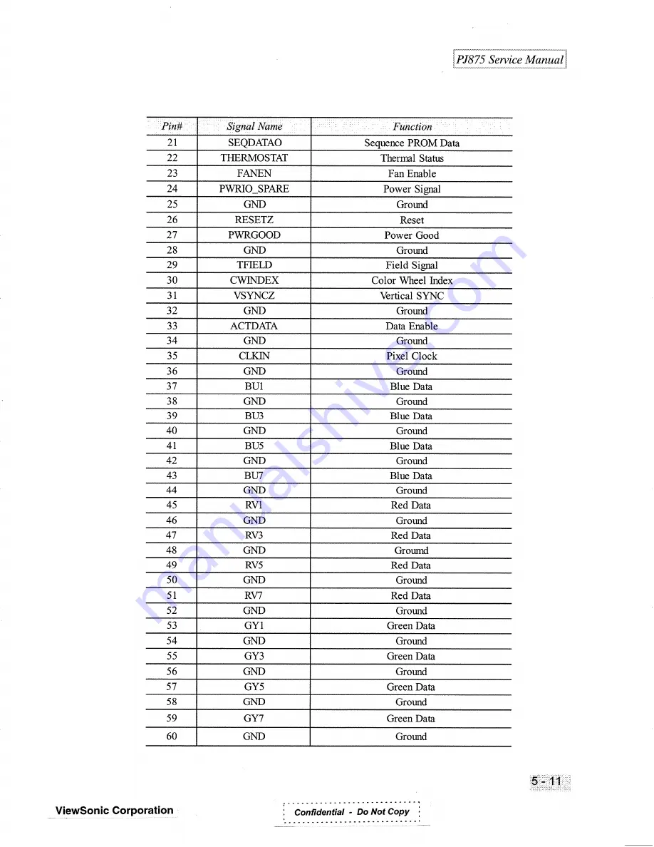 ViewSonic LITE BIRD PJ875 VPROJ22277-1W Service Manual Download Page 52