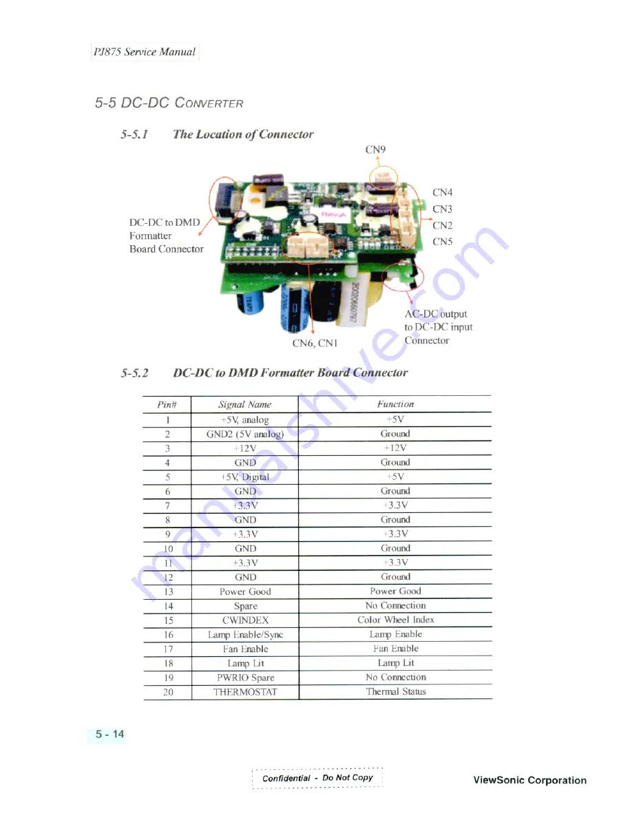 ViewSonic LITE BIRD PJ875 VPROJ22277-1W Скачать руководство пользователя страница 55