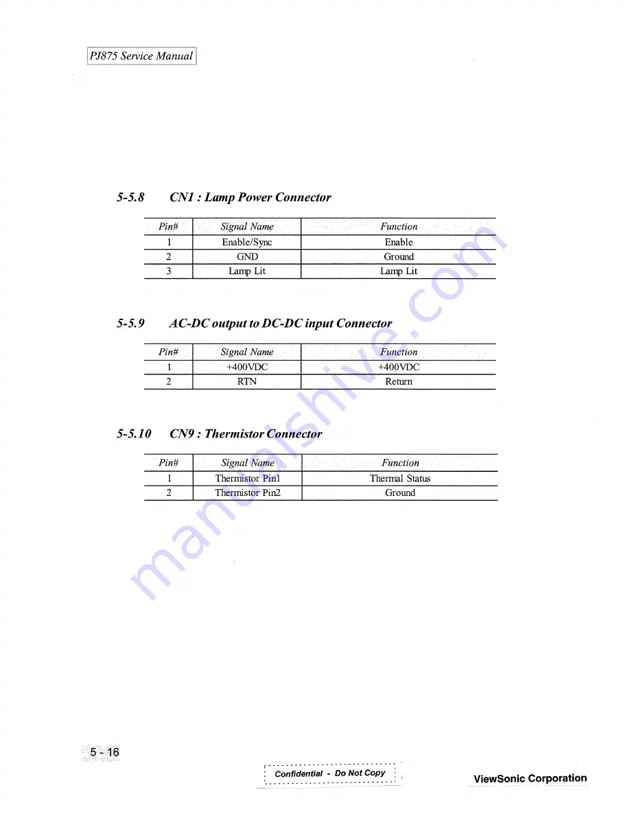 ViewSonic LITE BIRD PJ875 VPROJ22277-1W Скачать руководство пользователя страница 57