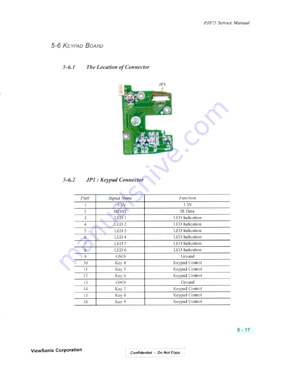 ViewSonic LITE BIRD PJ875 VPROJ22277-1W Скачать руководство пользователя страница 58