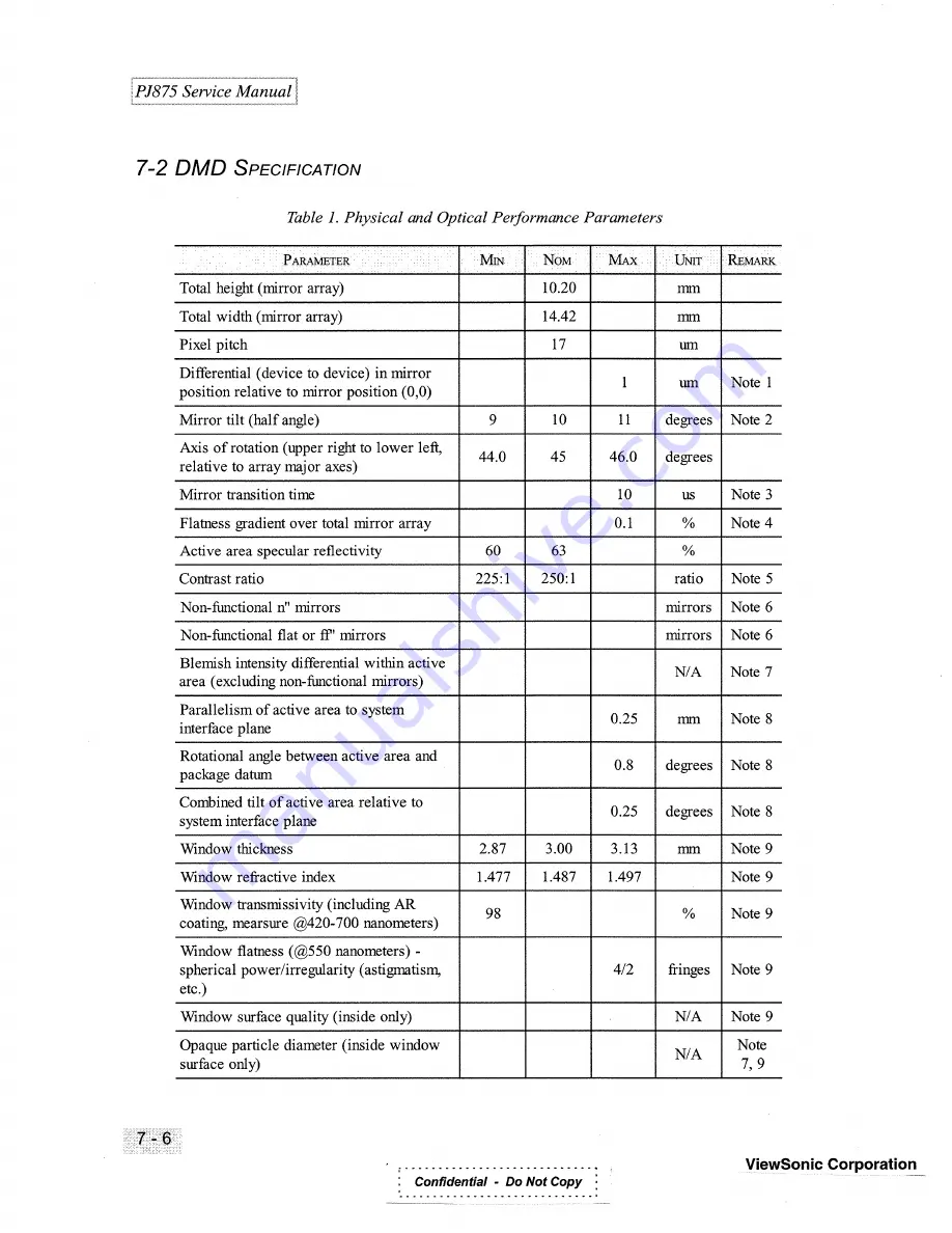 ViewSonic LITE BIRD PJ875 VPROJ22277-1W Скачать руководство пользователя страница 72