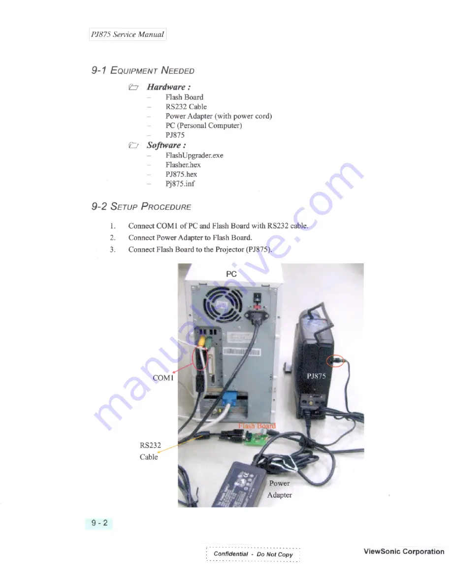 ViewSonic LITE BIRD PJ875 VPROJ22277-1W Скачать руководство пользователя страница 88