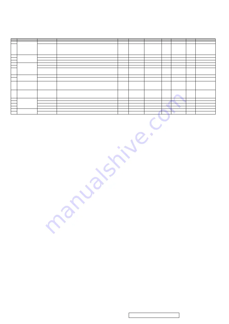 ViewSonic N1930w-2M Service Manual Download Page 83