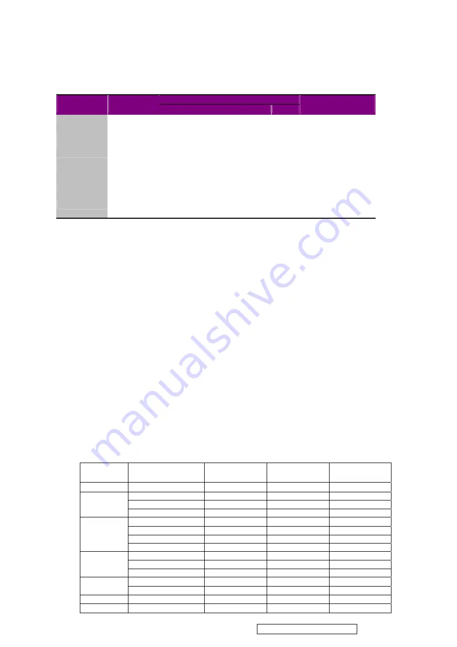 ViewSonic N2201w-1M Service Manual Download Page 24