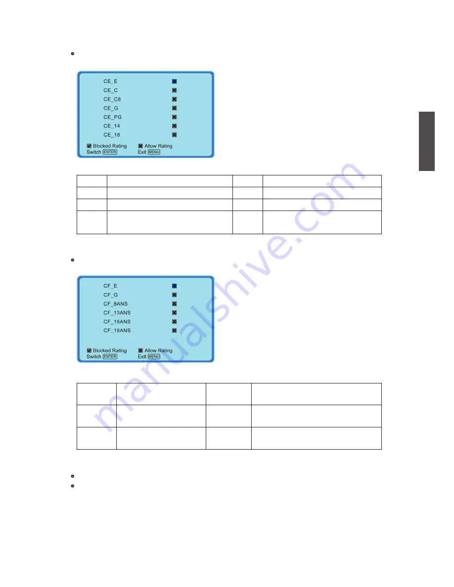 ViewSonic N2751w User Manual Download Page 28