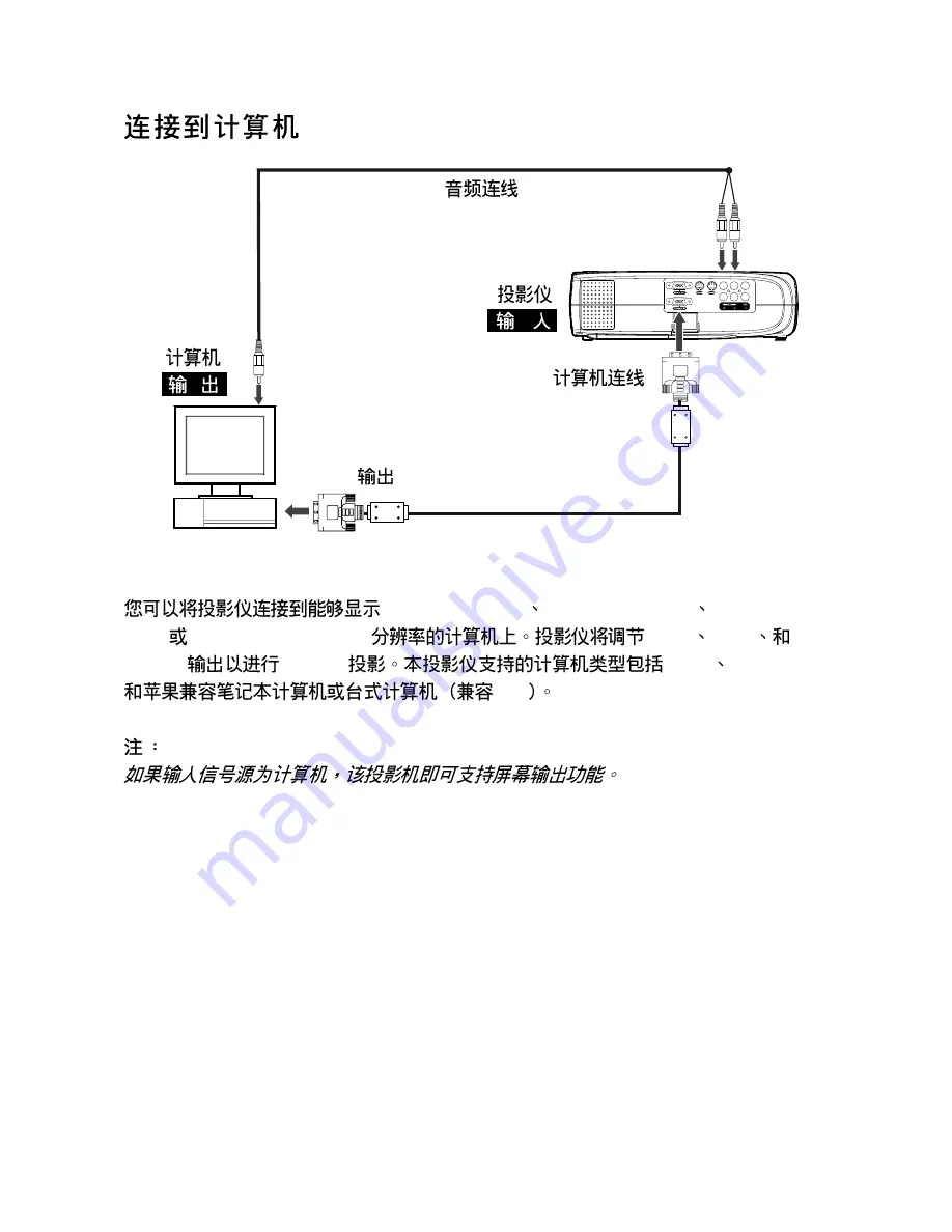 ViewSonic PFJ62 User Manual Download Page 13