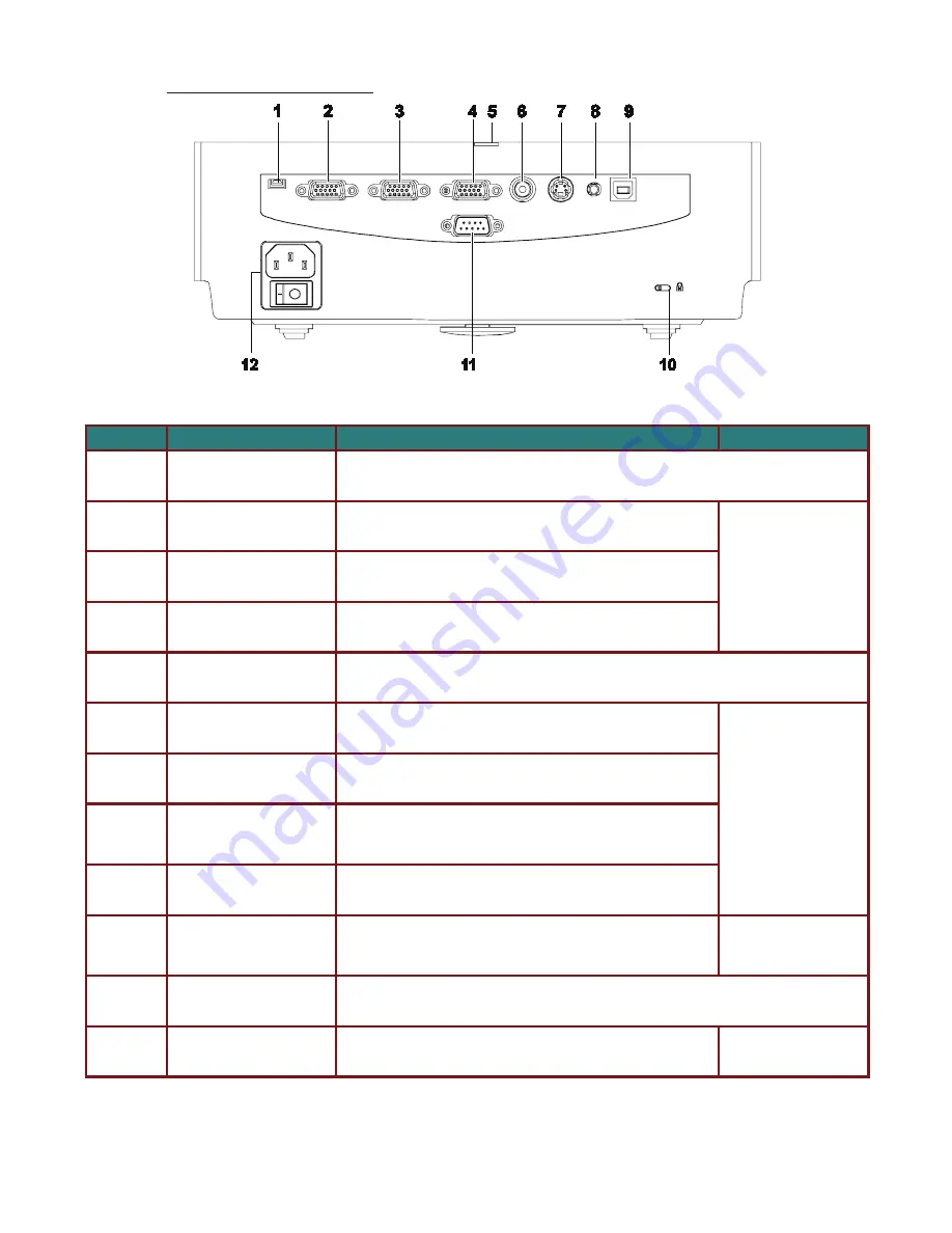 ViewSonic PJ508D User Manual Download Page 11