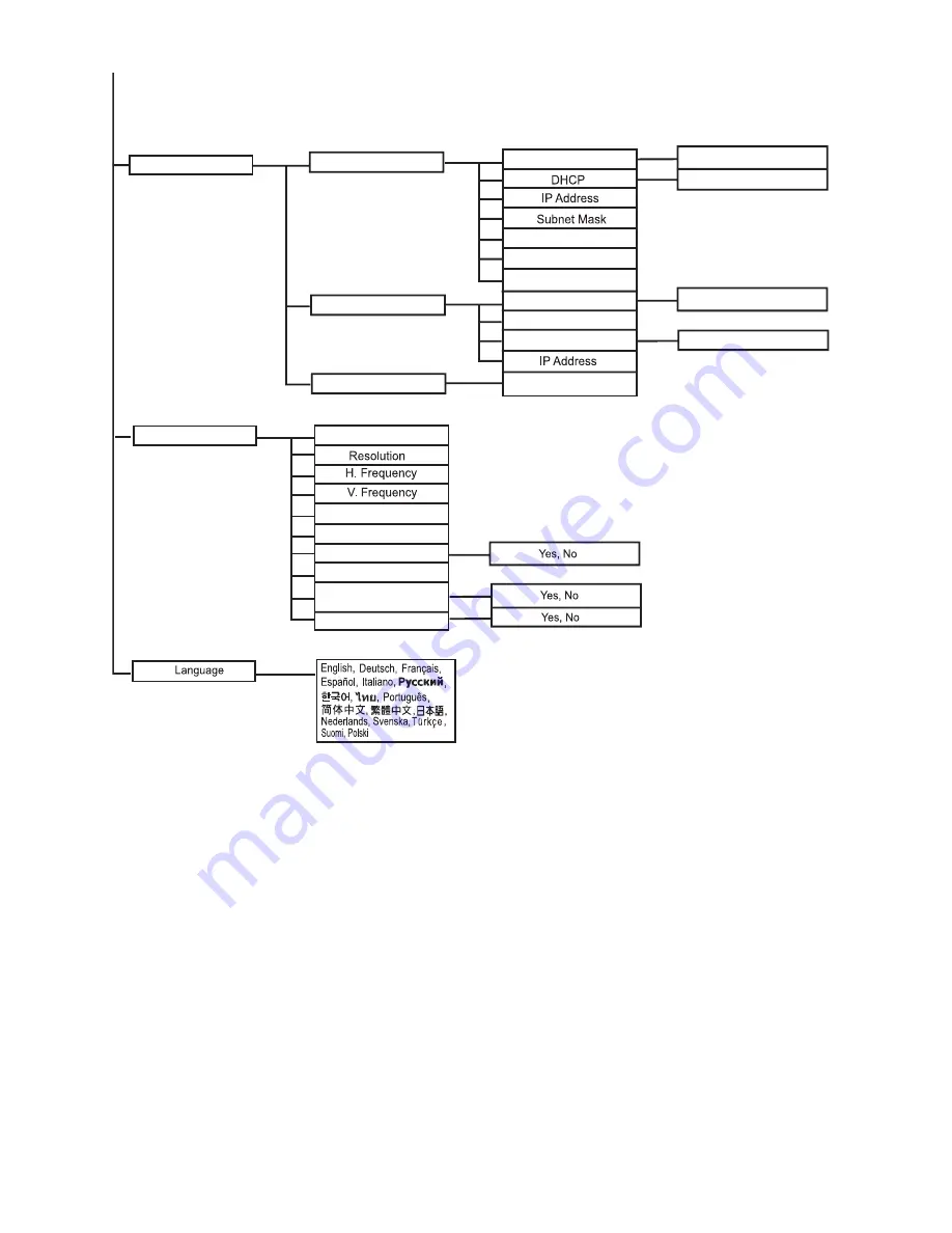 ViewSonic Pro8400 Series VS13647 Скачать руководство пользователя страница 33